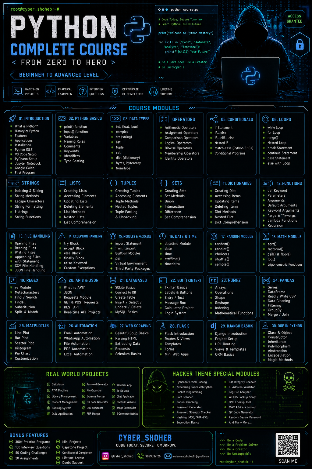 python programing